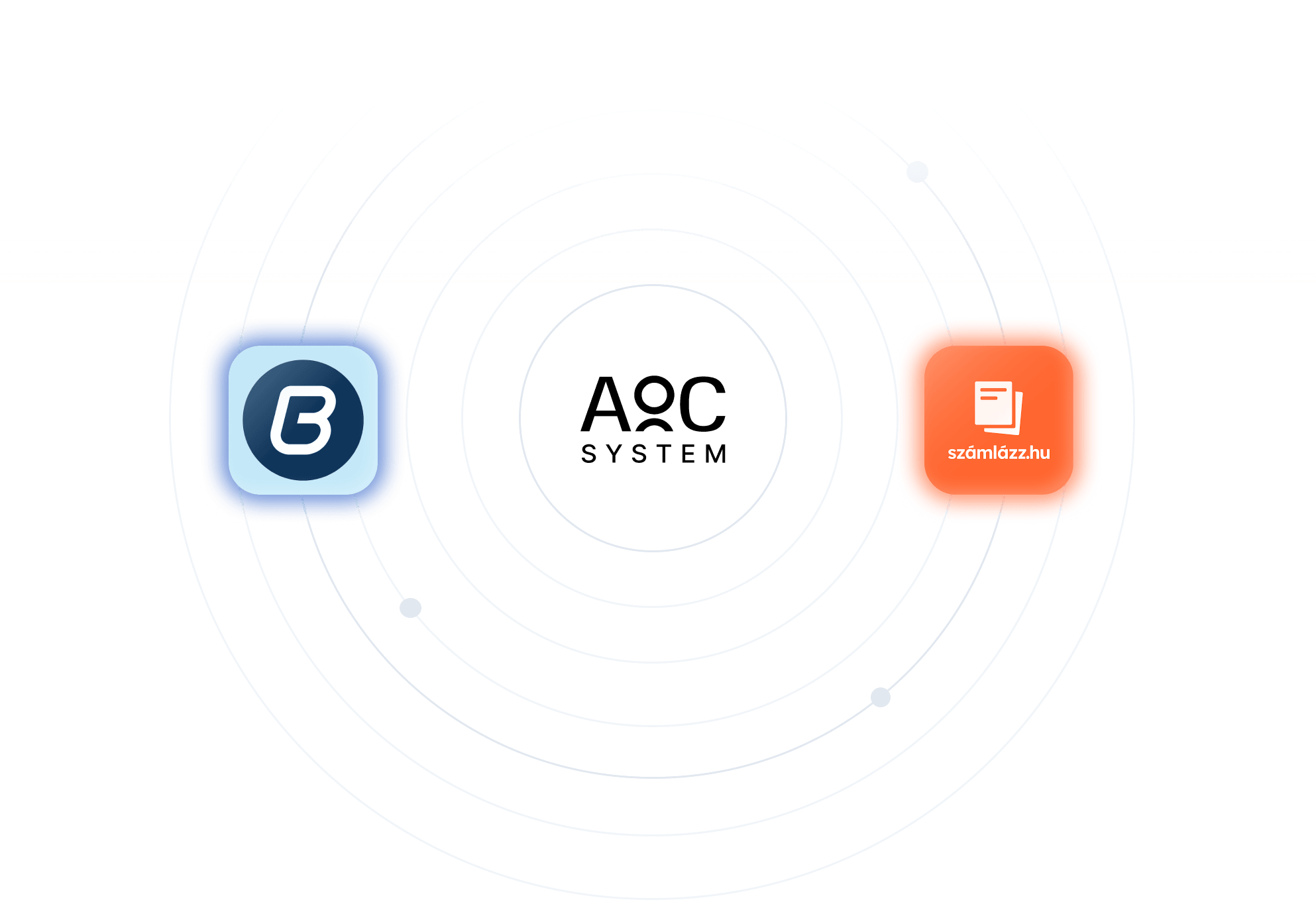 Számlázóprogram integrációk